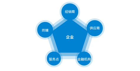 鱼尾钢板制造视频