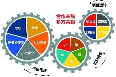 鱼尾板规格尺寸表