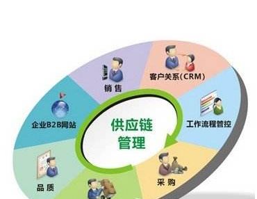 中国铁路属于什么部门