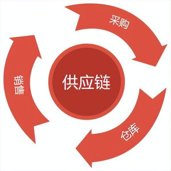 塑钢窗开裂怎么修补