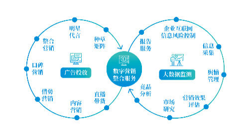 塑钢窗冬天玻璃流水怎么办
